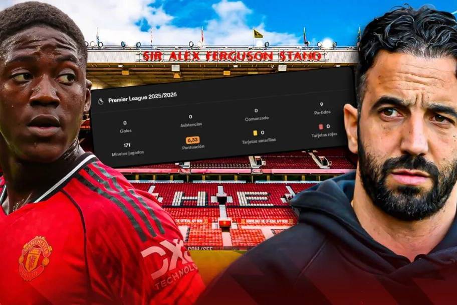 阿莫林或再强留曼联新帝星！直言青训球员被过高吹捧，给过机会但不中用